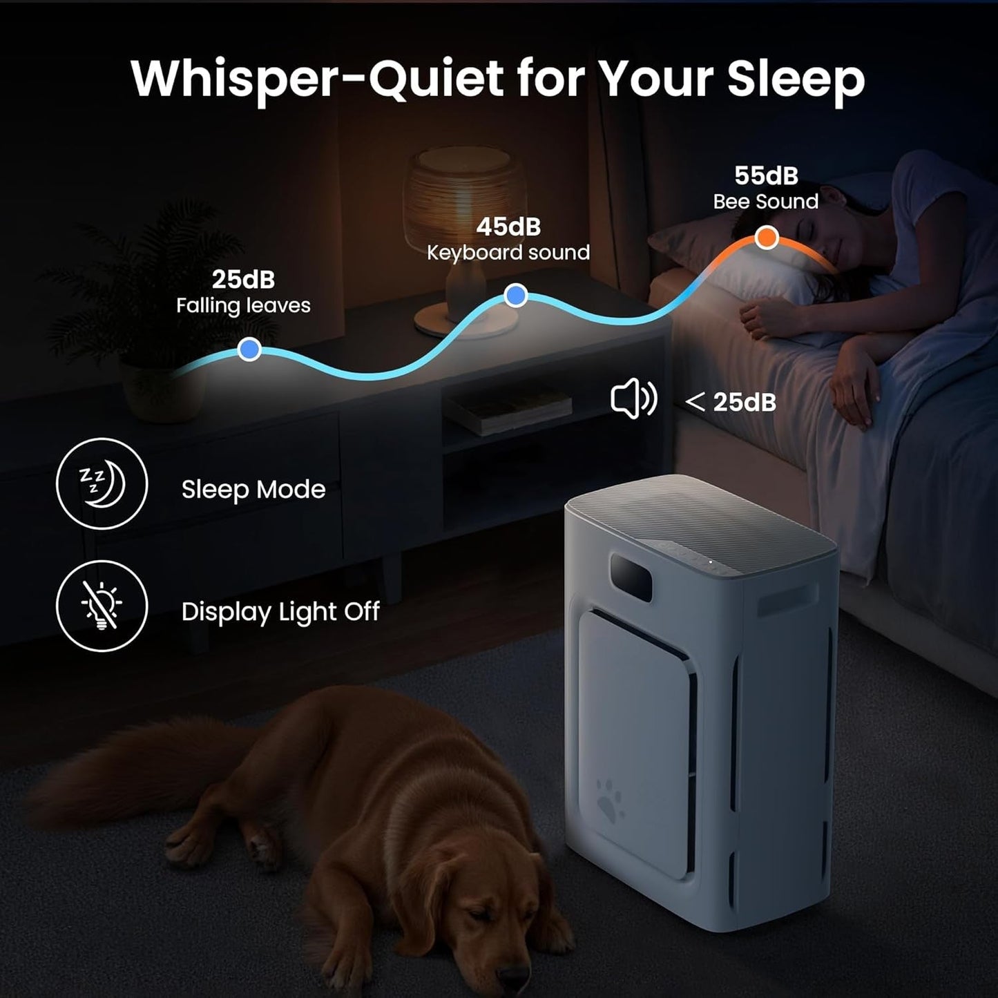 Air Purifier Filter Large Room Pet Hair Cleaner