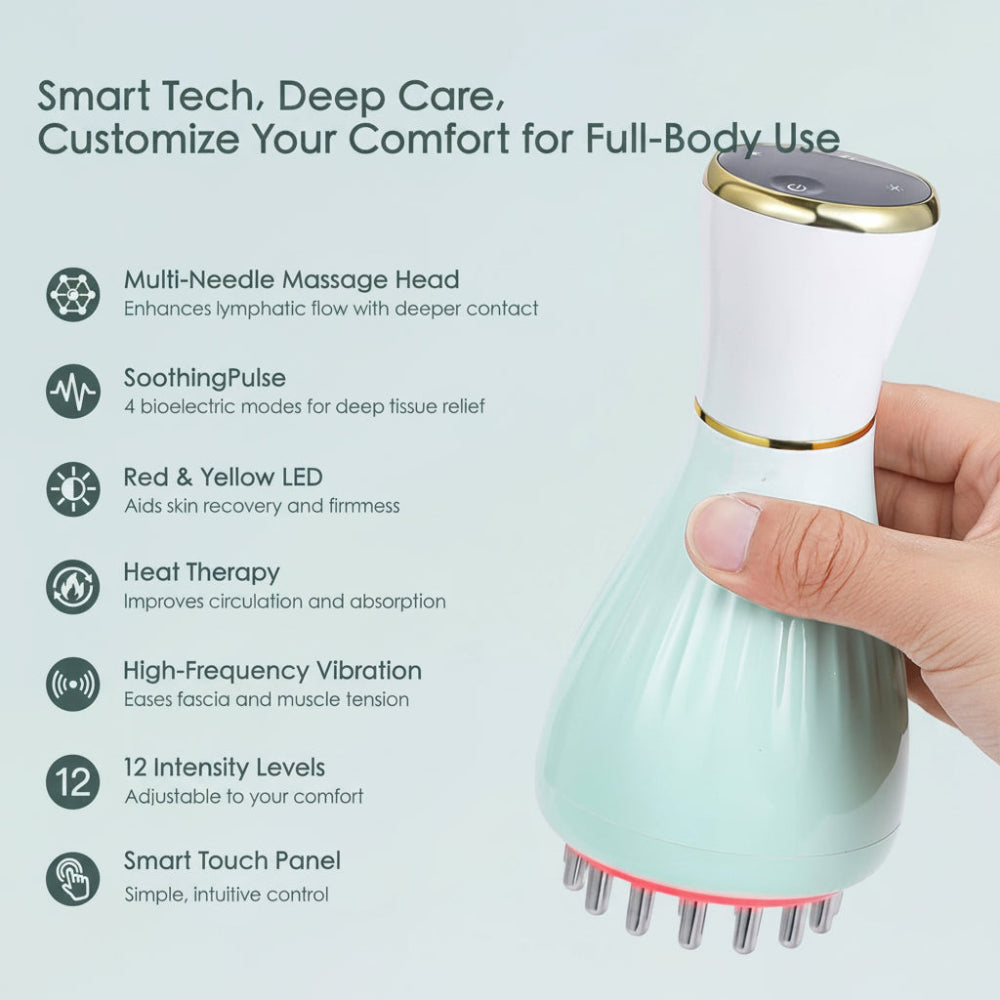 Body Massager Cellulite Reduction Microcurrent Heat Vibration Tool