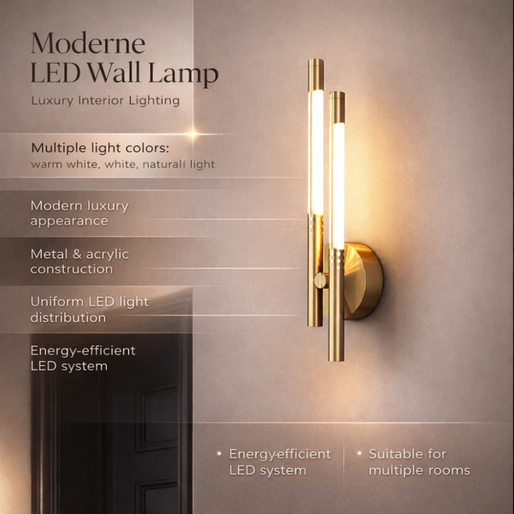 Wall Lights Modern LED Indoor Wall Sconce Lighting